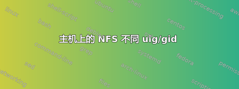 主机上的 NFS 不同 uig/gid