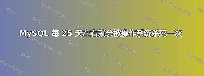 MySQL 每 25 天左右就会被操作系统杀死一次