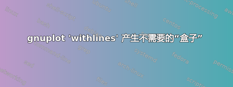 gnuplot 'withlines' 产生不需要的“盒子”