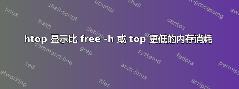 htop 显示比 free -h 或 top 更低的内存消耗