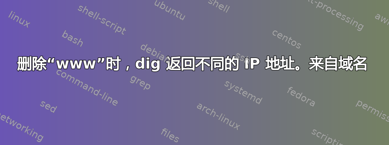 删除“www”时，dig 返回不同的 IP 地址。来自域名