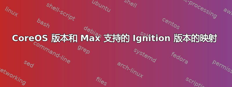 CoreOS 版本和 Max 支持的 Ignition 版本的映射