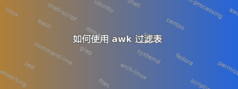 如何使用 awk 过滤表