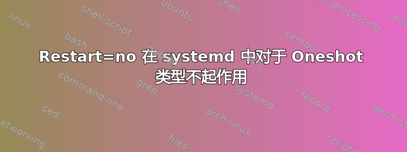 Restart=no 在 systemd 中对于 Oneshot 类型不起作用