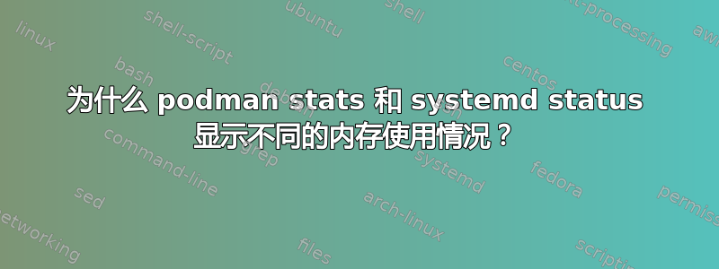 为什么 podman stats 和 systemd status 显示不同的内存使用情况？