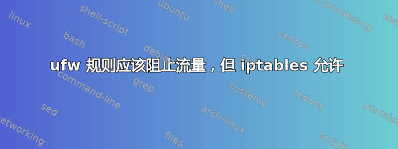 ufw 规则应该阻止流量，但 iptables 允许