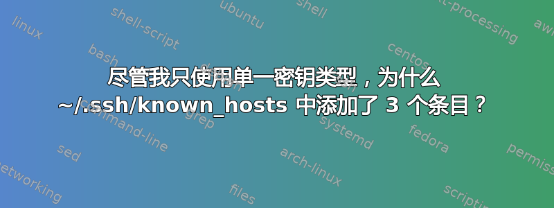 尽管我只使用单一密钥类型，为什么 ~/.ssh/known_hosts 中添加了 3 个条目？