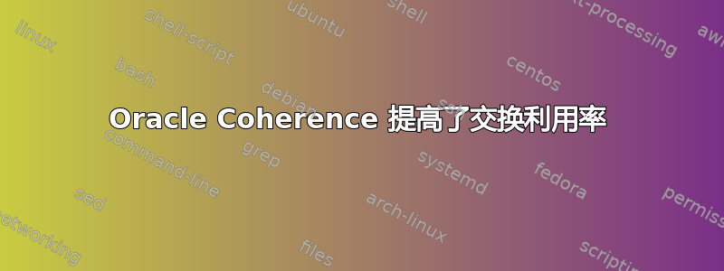 Oracle Coherence 提高了交换利用率