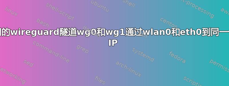 两个不同的wireguard隧道wg0和wg1通过wlan0和eth0到同一个WAN IP