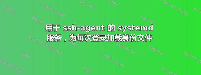 用于 ssh-agent 的 systemd 服务，为每次登录加载身份文件