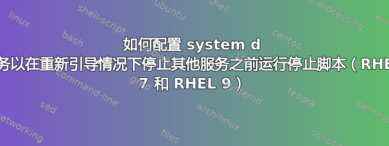 如何配置 system d 服务以在重新引导情况下停止其他服务之前运行停止脚本（RHEL 7 和 RHEL 9）