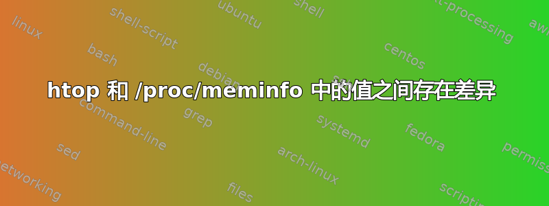 htop 和 /proc/meminfo 中的值之间存在差异