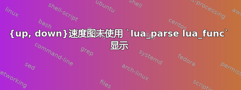 {up, down}速度图未使用 `lua_parse lua_func` 显示