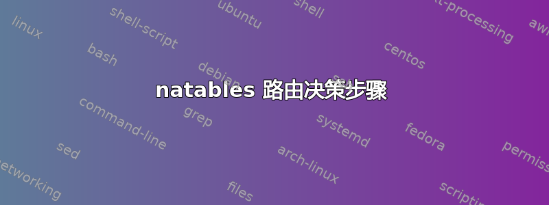 natables 路由决策步骤