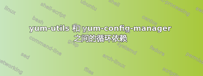 yum-utils 和 yum-config-manager 之间的循环依赖