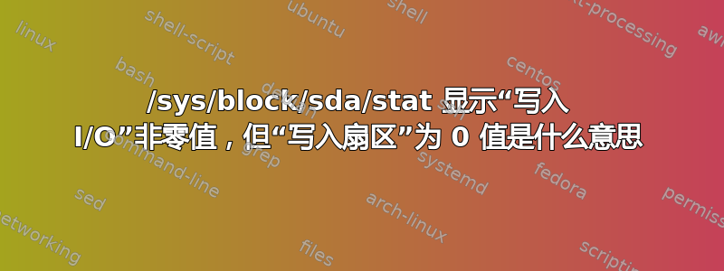 /sys/block/sda/stat 显示“写入 I/O”非零值，但“写入扇区”为 0 值是什么意思