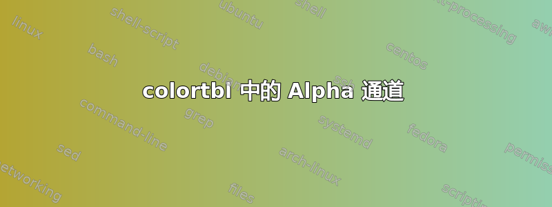 colortbl 中的 Alpha 通道