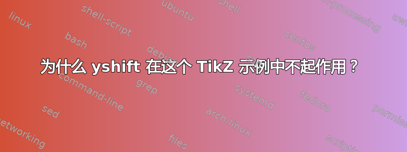 为什么 yshift 在这个 TikZ 示例中不起作用？