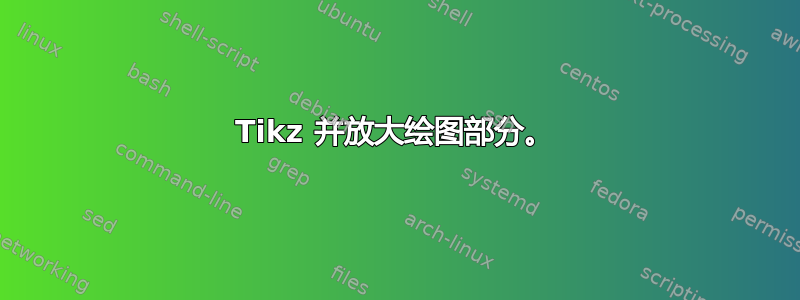 Tikz 并放大绘图部分。