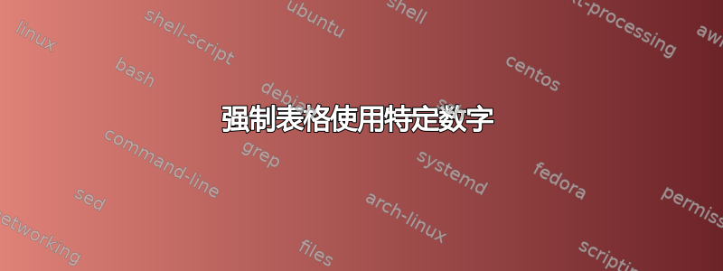 强制表格使用特定数字