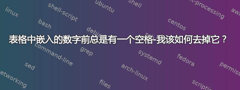 表格中嵌入的数字前总是有一个空格-我该如何去掉它？