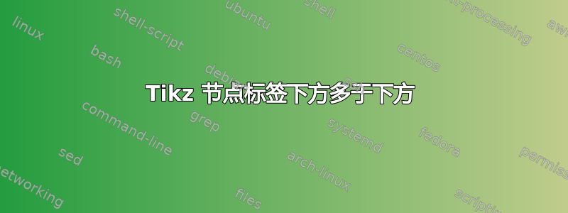 Tikz 节点标签下方多于下方