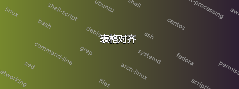 表格对齐