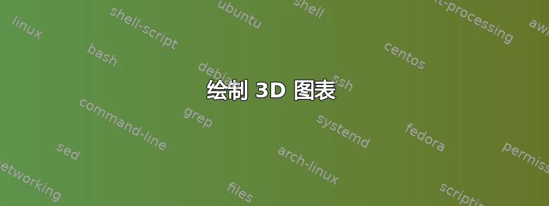 绘制 3D 图表