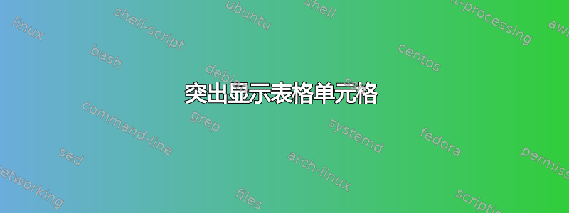 突出显示表格单元格