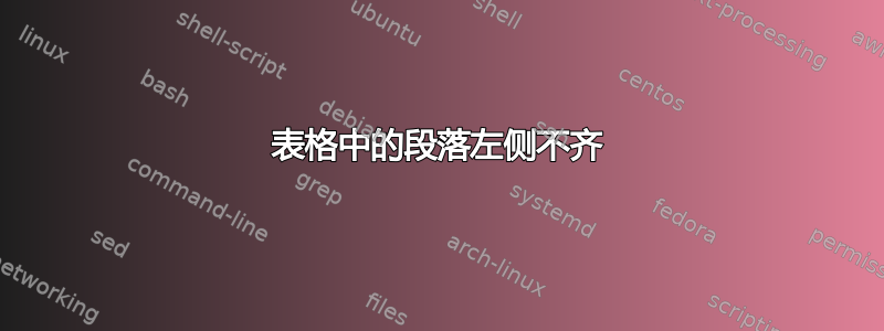 表格中的段落左侧不齐