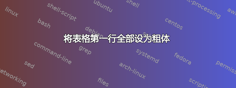 将表格第一行全部设为粗体