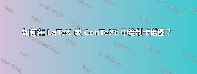 如何在 LaTeX 或 ConTeXt 中绘制卡诺图？