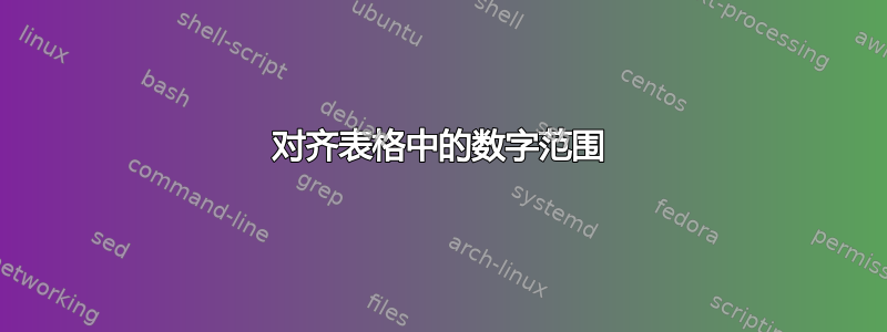 对齐表格中的数字范围