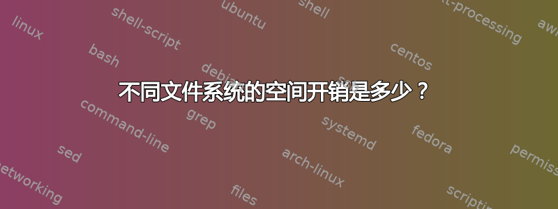 不同文件系统的空间开销是多少？