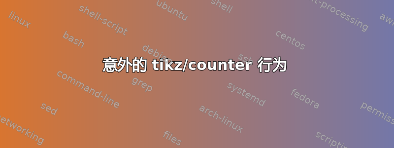 意外的 tikz/counter 行为