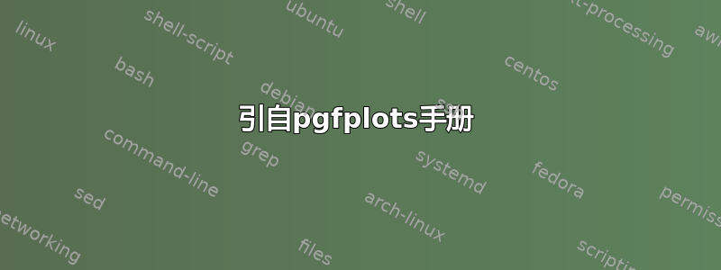 引自pgfplots手册