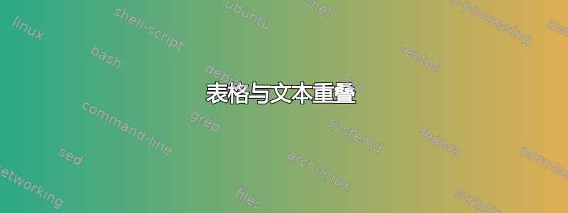 表格与文本重叠