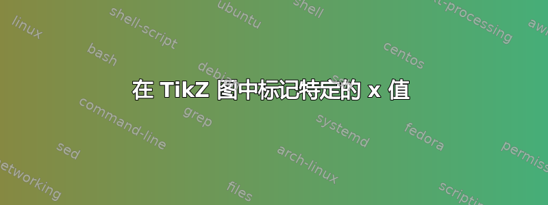 在 TikZ 图中标记特定的 x 值