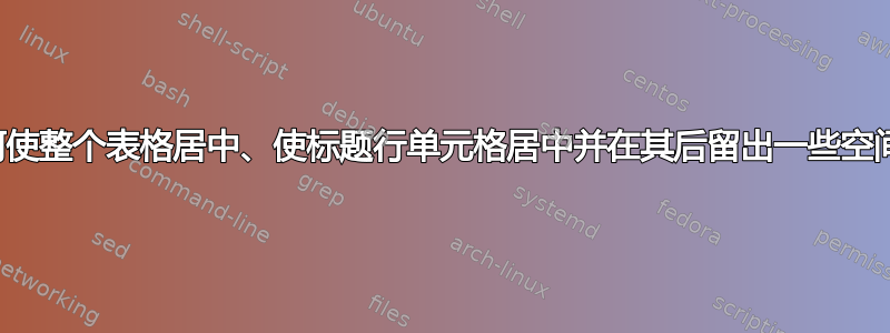 如何使整个表格居中、使标题行单元格居中并在其后留出一些空间？