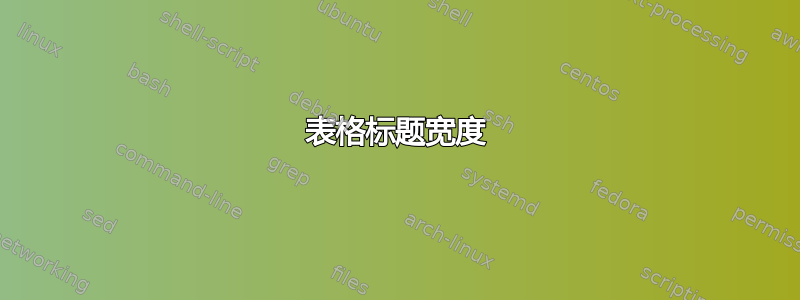 表格标题宽度