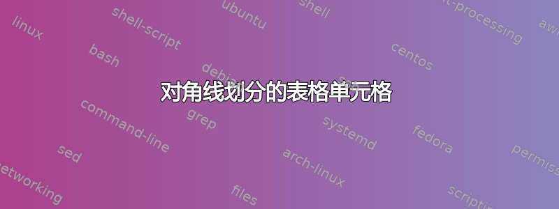 对角线划分的表格单元格