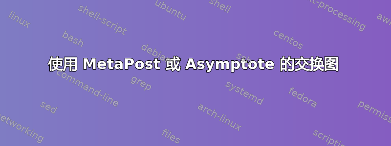 使用 MetaPost 或 Asymptote 的交换图