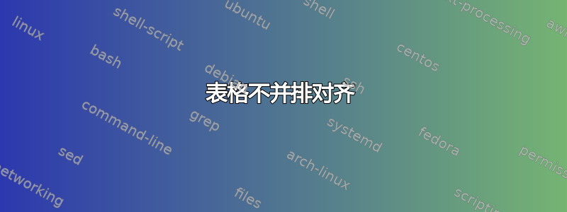 表格不并排对齐