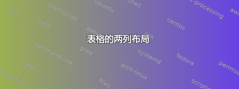 表格的两列布局