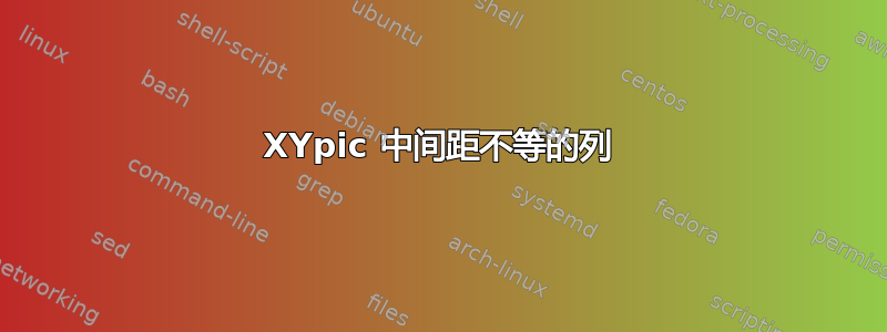 XYpic 中间距不等的列