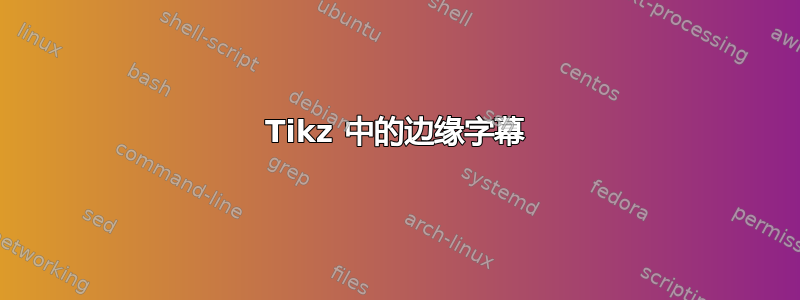 Tikz 中的边缘字幕