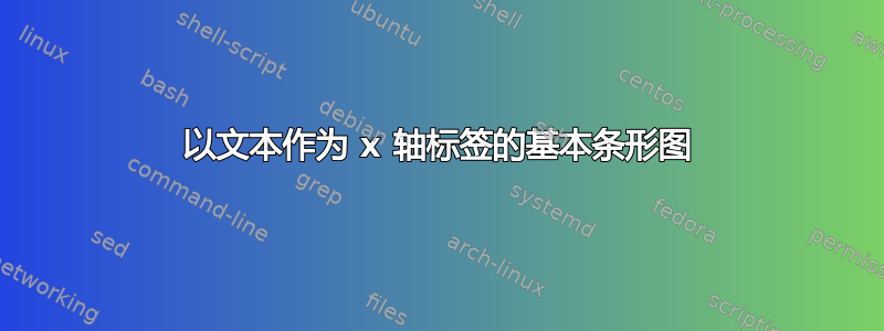 以文本作为 x 轴标签的基本条形图