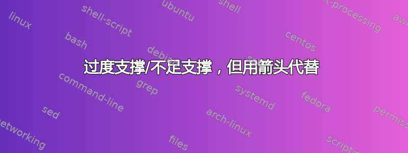 过度支撑/不足支撑，但用箭头代替