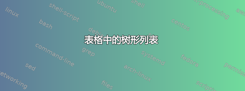 表格中的树形列表