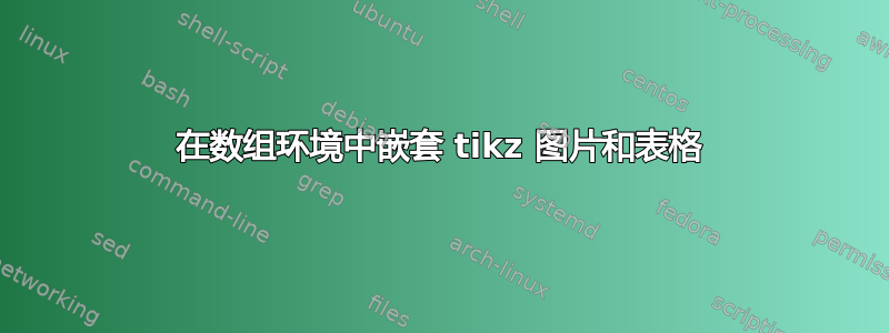 在数组环境中嵌套 tikz 图片和表格